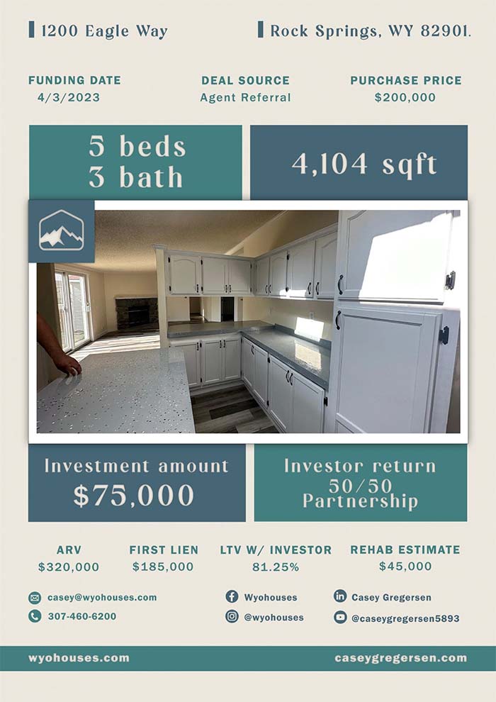 property10